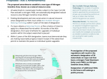 MassDEP Title 5 Summary Dec 2022 1