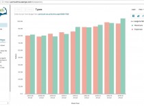 2017 01 30 Performance Managament yarmouth